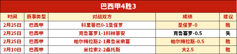 米兰千万欧,元引进中场,新星托纳利,香港马会,赛程安排,赛果查询,马匹资料,赛事动态