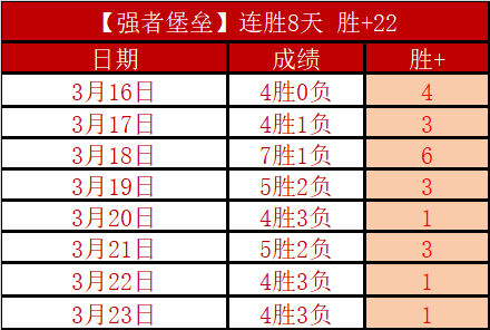 京多安社交,平台喜迎千,晒照庆祝小,香港马会,赛程安排,赛果查询,马匹资料,赛事动态