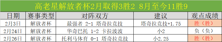 马莱莱双响,助力朱鹏宇,英博传射亚,香港马会,赛程安排,赛果查询,马匹资料,赛事动态