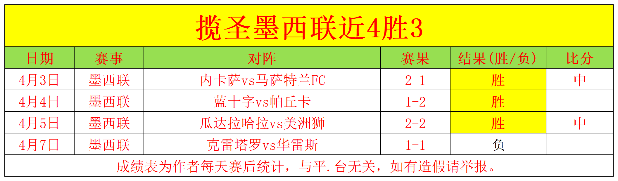 相模原能否,专家大乐透,期号质合分,香港马会,赛程安排,赛果查询,马匹资料,赛事动态