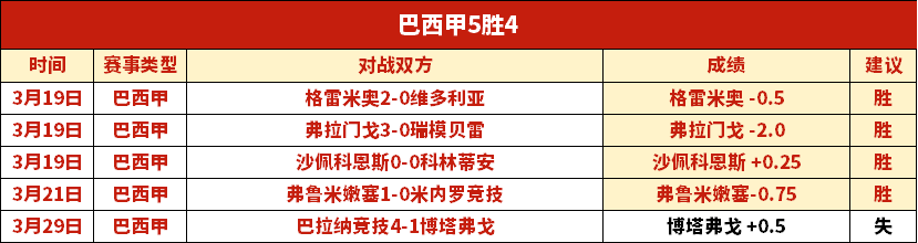 重庆沙尘暴,频发,热议不断超,香港马会,赛程安排,赛果查询,马匹资料,赛事动态