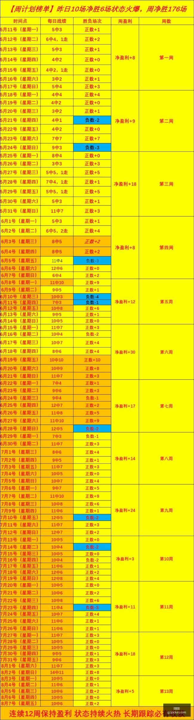 广州马会,香港马会,赛程安排,香港马会,赛程安排,赛果查询,马匹资料,赛事动态
