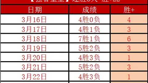 京多安社交平台喜迎千金，晒照庆祝小公主到来🤍